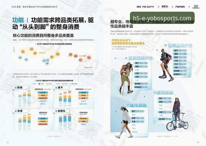 YOBOSPORTS体育平台深度测评：资深用户半年使用心得